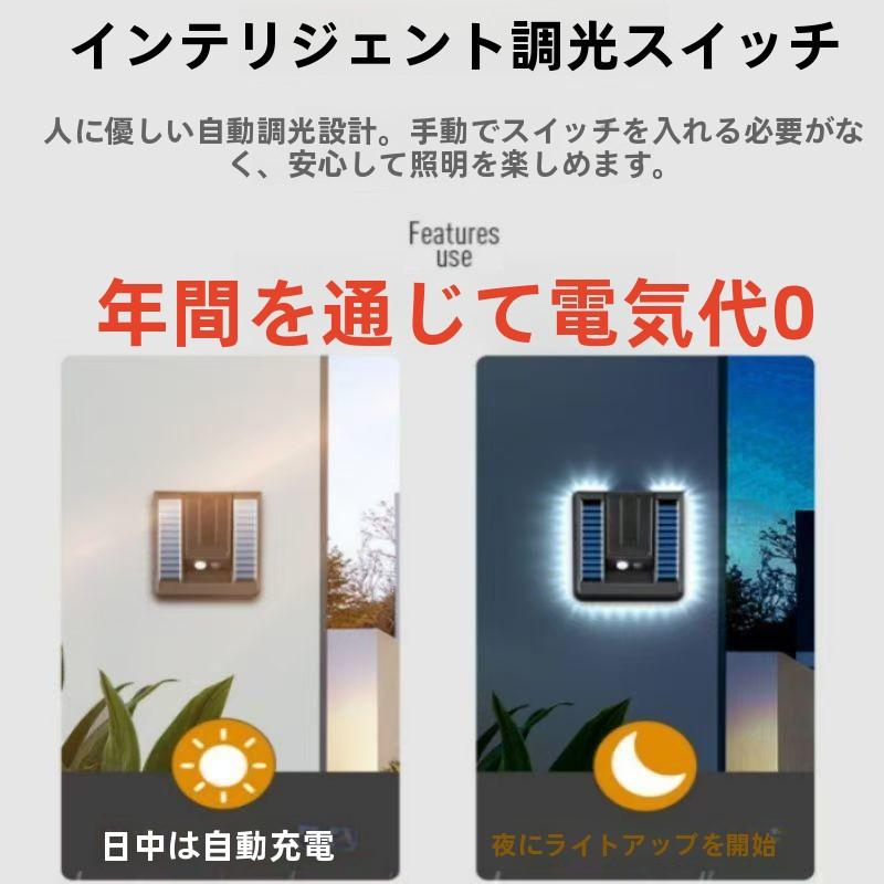 EcoBright™ 省エネ人感センサーライト