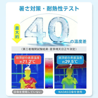 DuraShade™ 全天候対応傘
