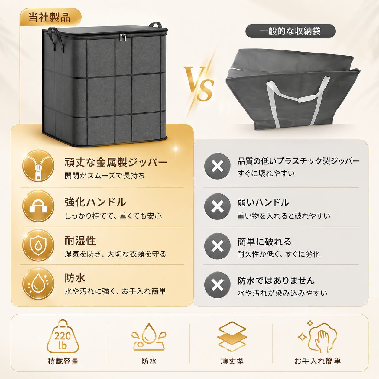 FoldSpace™ 大容量折りたたみ収納ボックス
