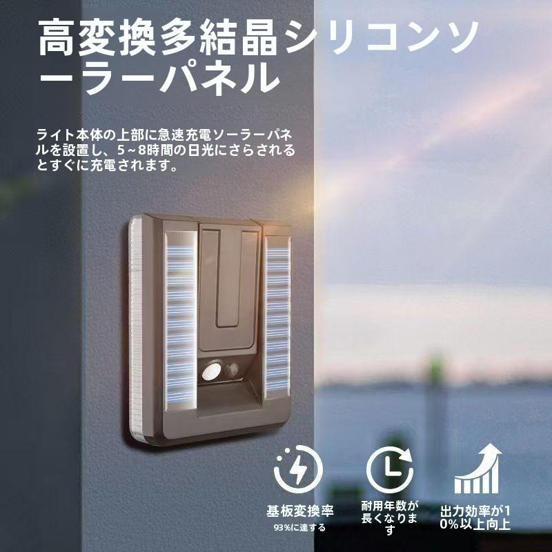EcoBright™ 省エネ人感センサーライト