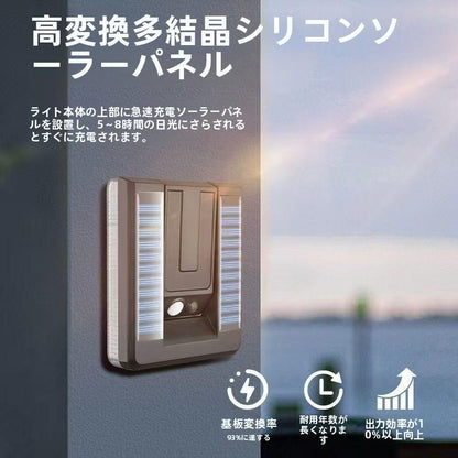 EcoBright™ 省エネ人感センサーライト