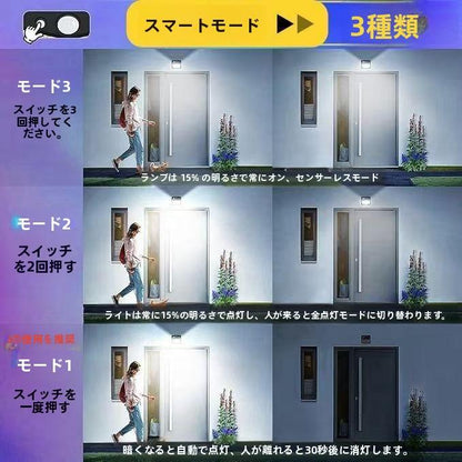 EcoBright™ 省エネ人感センサーライト